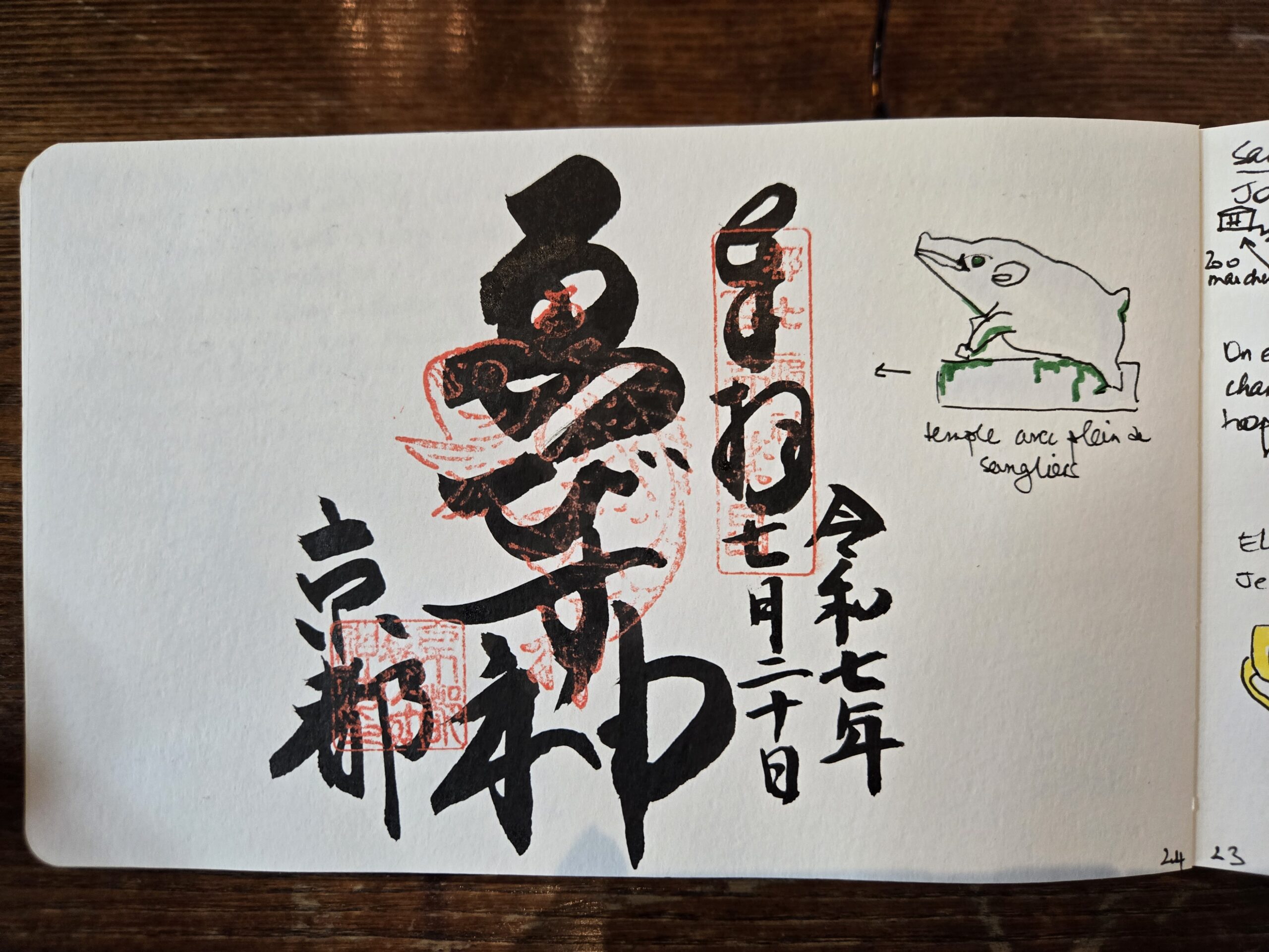 Japan 2025, page 24